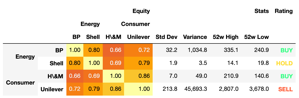 ../../_images/latex_stocks_html.png